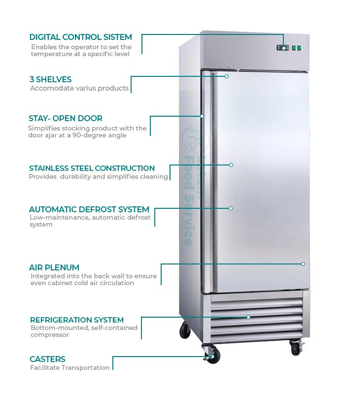 Atlas Air 1 Door Reach-In Refrigerator